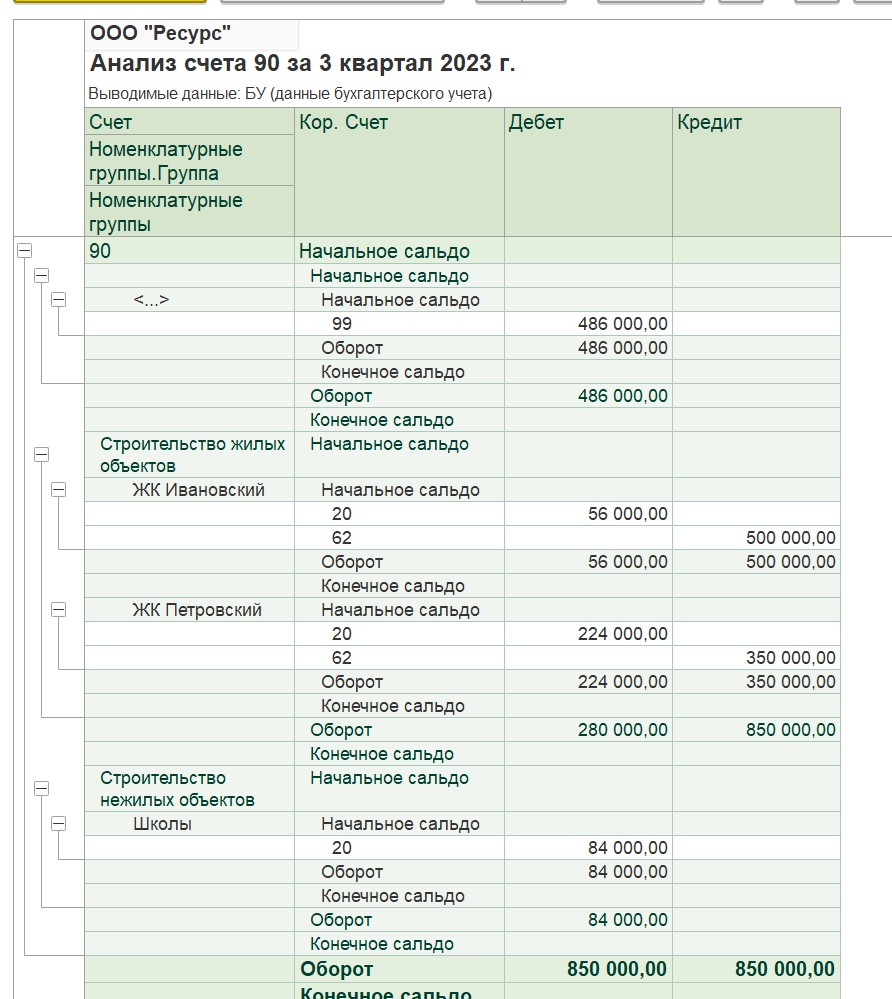 Какие настройки в 1С: Бухгалтерии предприятия ред. 3.0 рекомендуется  установить при работе с новой организацией? – Учет без забот